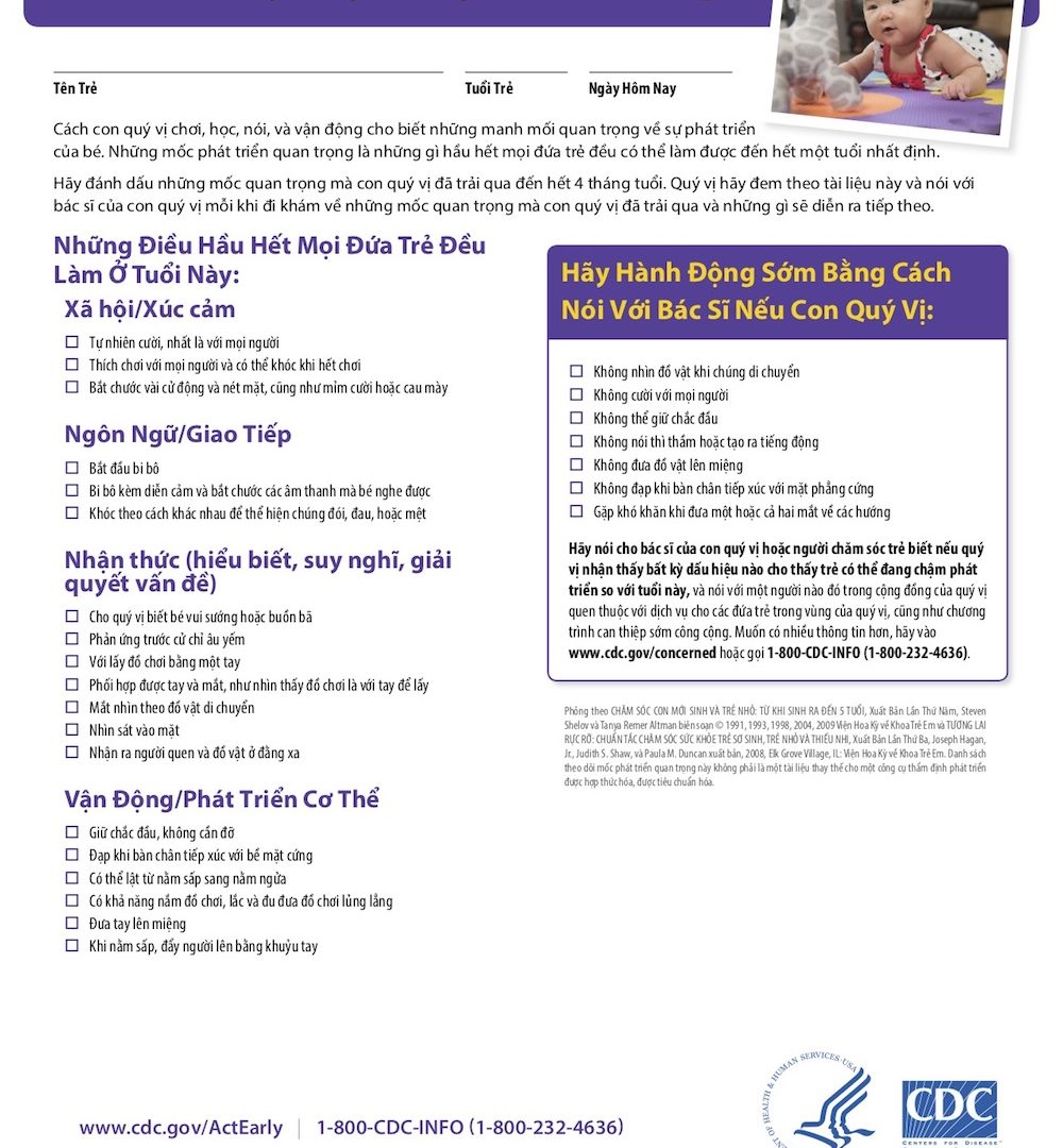 CDC_LTSAE-Checklist15_FNL_VI_508-3